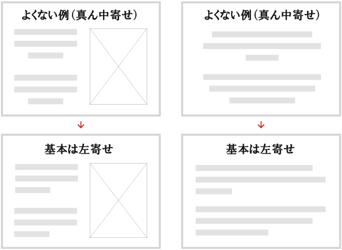 文字は左寄せにする