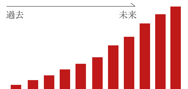 左側と右側の意味2