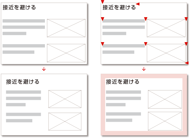 文字や画像周りには余白を入れる